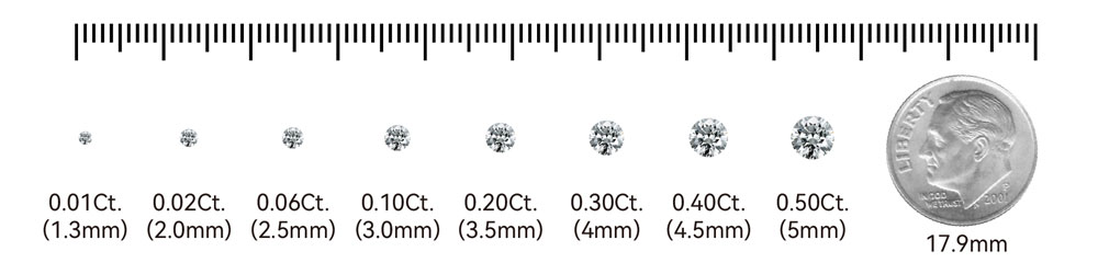 Алмазы, вырашчаныя ў лабараторыі DEF Color CVD, на продаж (1)