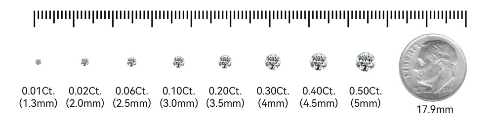 DEF Kleur cvd lab kweekte diamanten te keap (1)