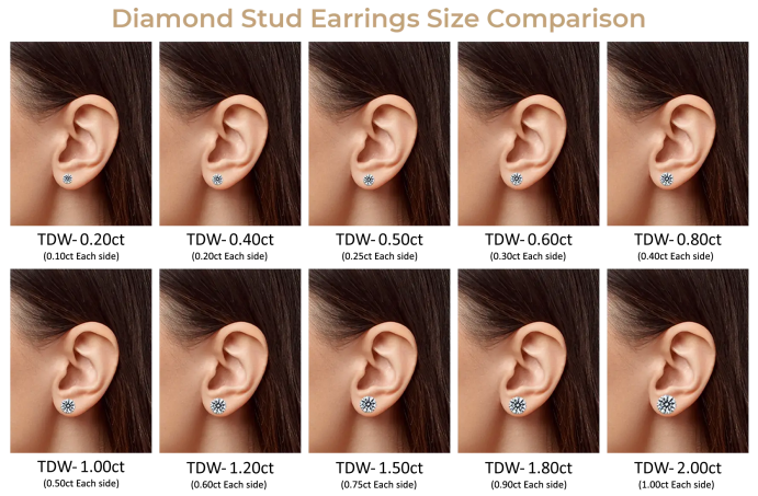 lab grown diamond earrings (1)